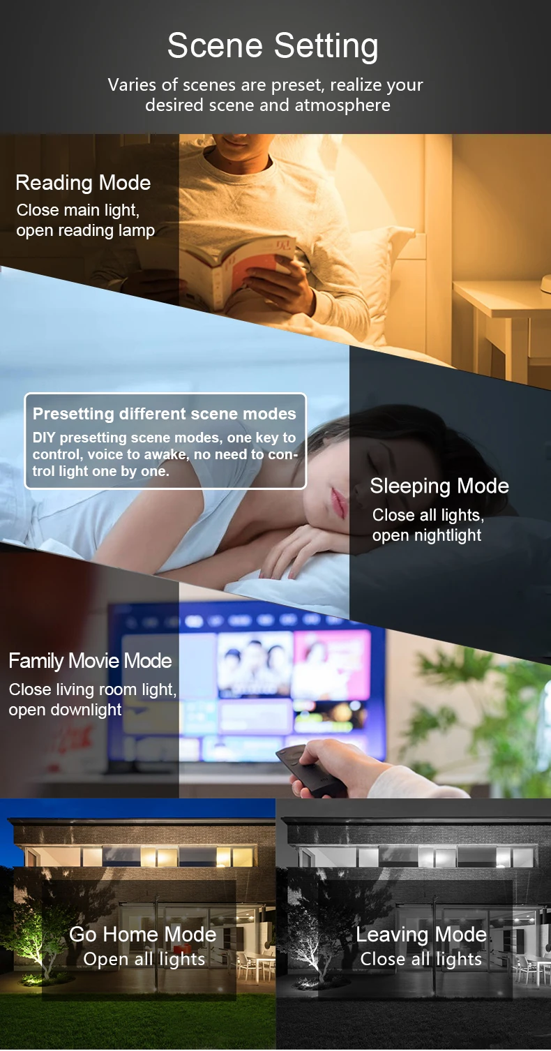 Us Standard Wall Switches Tuya Wifi Remote Control Home Wall Smart Switches 3 Way