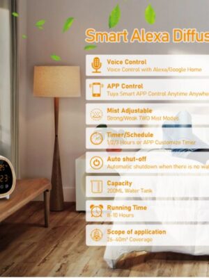 appcontrolaromatherapy